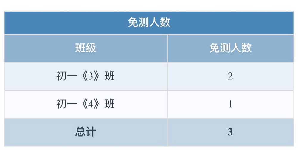 QQ图片20230217144220.jpg